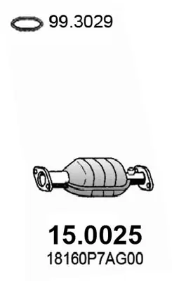 катализатор ASSO                