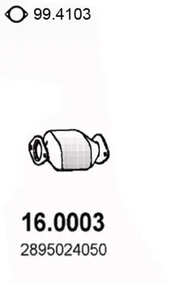 3174850prod