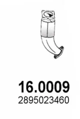 3174855prod