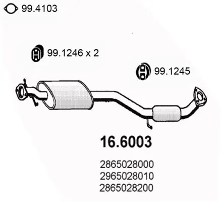 3174882prod
