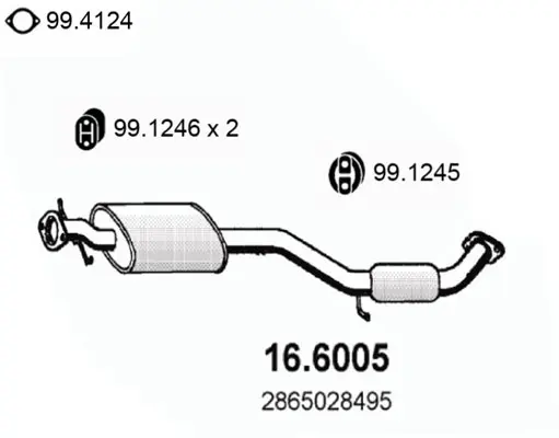 3174884prod