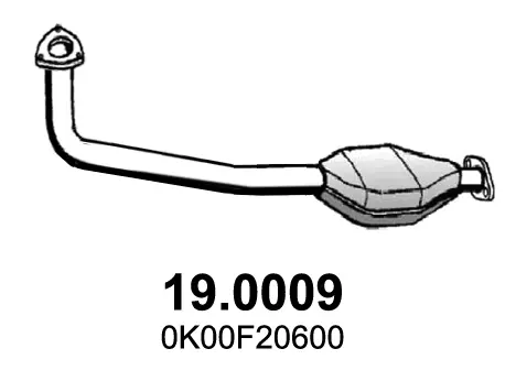 5745125prod