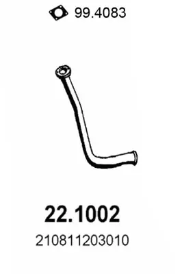 3175068prod