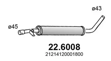 3175082prod