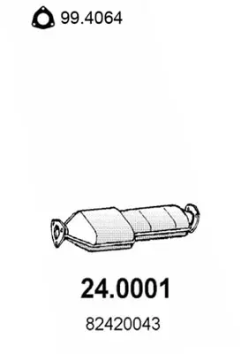 3175094prod