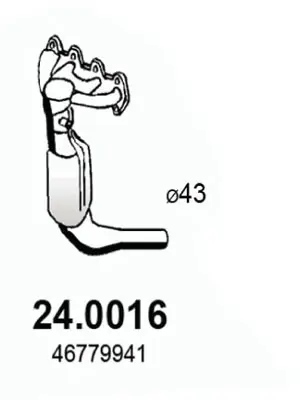 3175104prod