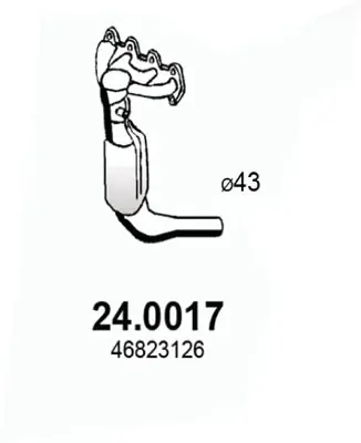 3175105prod