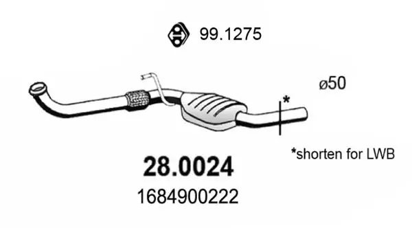 3175283prod