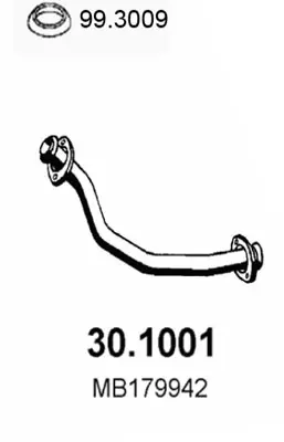 3175570prod