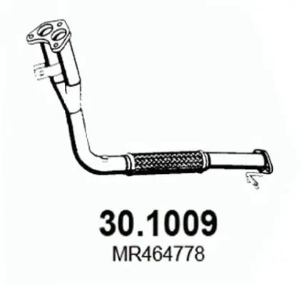 3175577prod