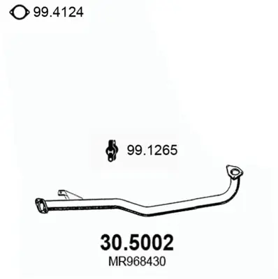 3175590prod