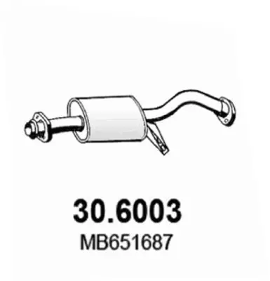 3175595prod