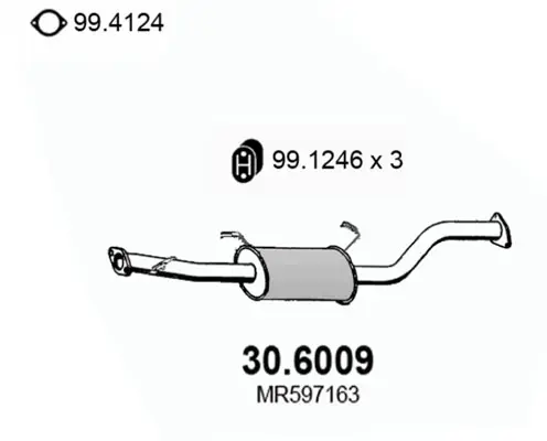 3175600prod