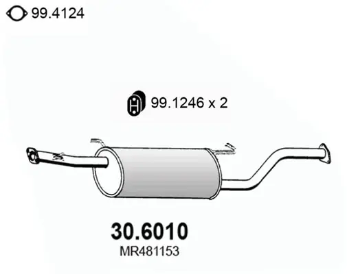3175601prod