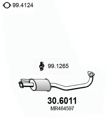 3175602prod