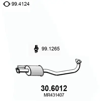 3175603prod