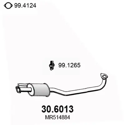 3175604prod