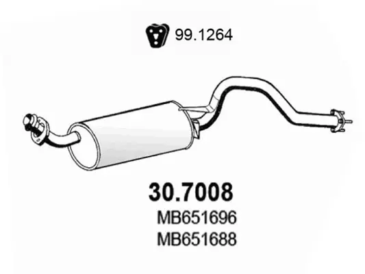 3175622prod