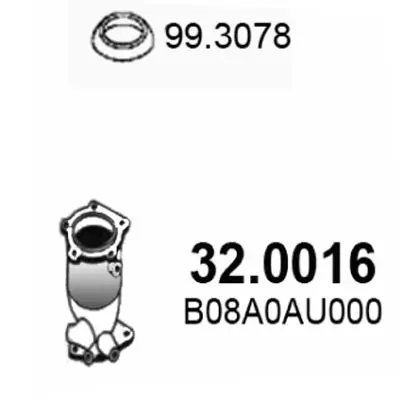 3175661prod