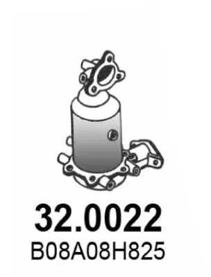 3175667prod