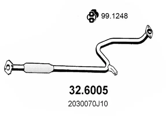 3175724prod