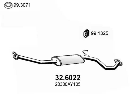 3175739prod
