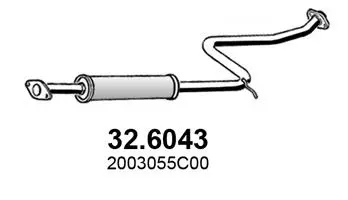 3175760prod