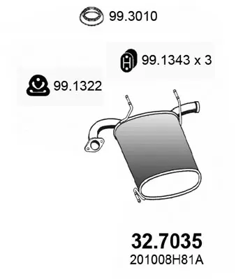 3175794prod