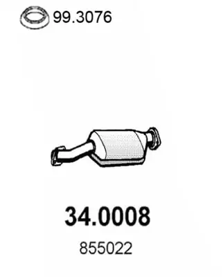 3175807prod