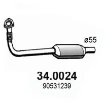 3175821prod