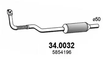 3175828prod