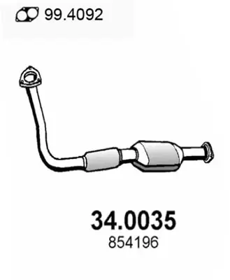 3175830prod
