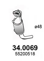 катализатор ASSO                