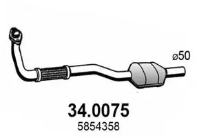 3175862prod