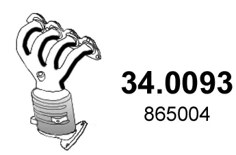 катализатор ASSO                