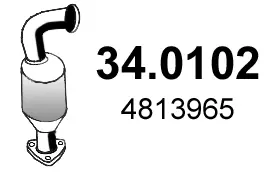 катализатор ASSO                