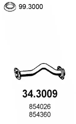3175956prod