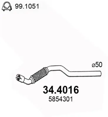 3175974prod