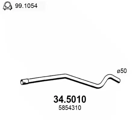 3175994prod