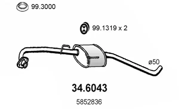 3176042prod