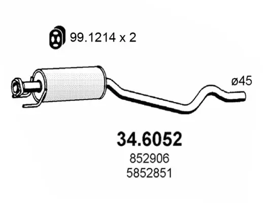 3176051prod
