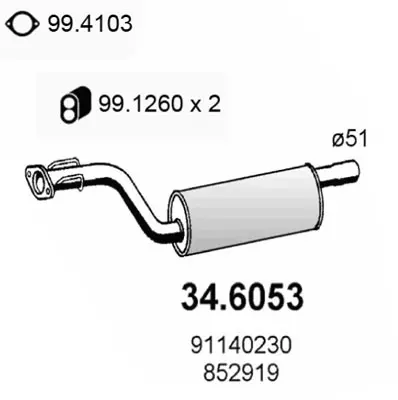 3176052prod