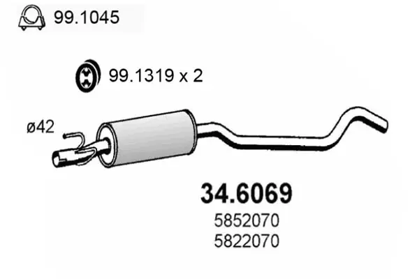 3176067prod