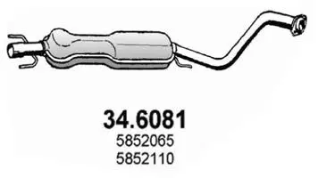 3176079prod