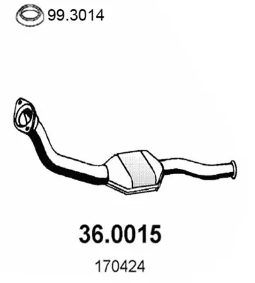 3176262prod