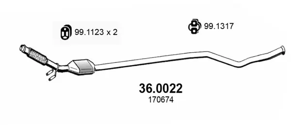 3176268prod