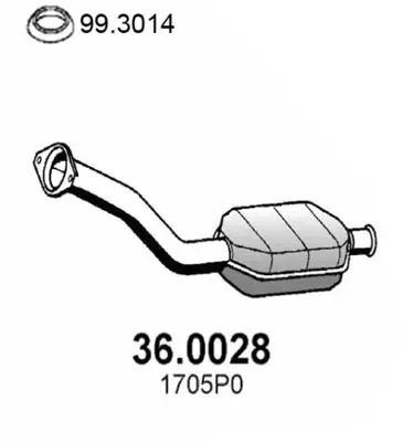 3176273prod