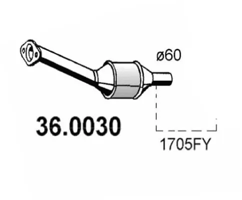 3176275prod