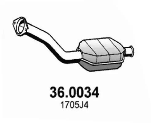 3176279prod
