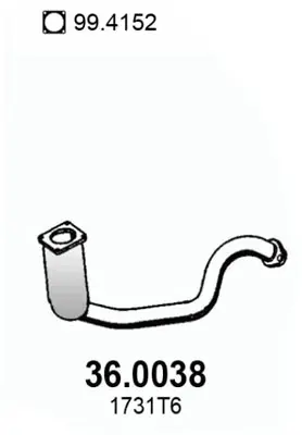 катализатор ASSO                